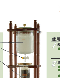 檢視 WD-258 營業用冰滴咖啡器產品放大圖